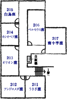 2F